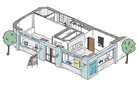 Technology in Science Basic Drawing with Color 的图像结果