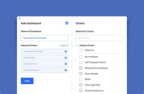 Image result for Operational Performance