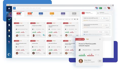 Image result for InvGate Insight Agent
