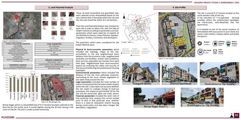 Co.operative Private Housing Redevelopment, Nirnaynagar | CEPT - Portfolio