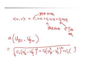 Inner Product Spaces Tutorials 的图像结果