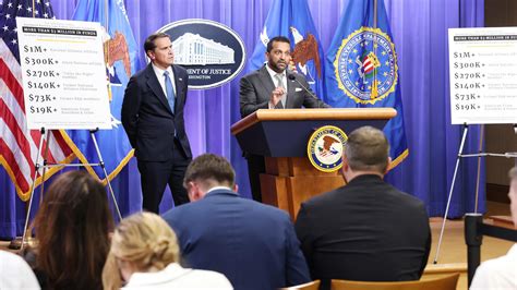 FBI says SPLC paid informants without donors knowing. Feds pay them too