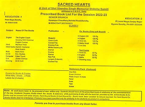 Sacred Hearts Kiducation 1, Bareilly