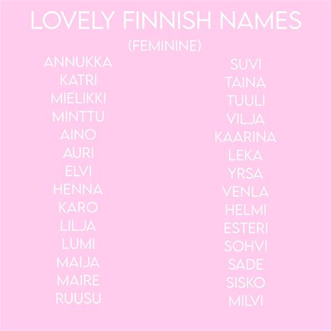 Finnish Names Male