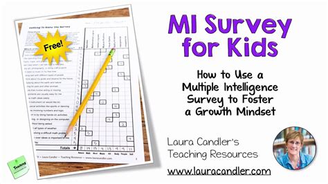 Image result for Multiple Intelligence Chart