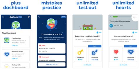 How does Duolingo work & make money: Business Model & Strategy