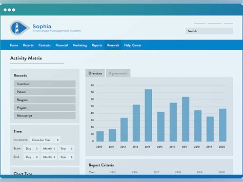 Wellspring for Tech Transfer Price, Features, Reviews & Ratings ...