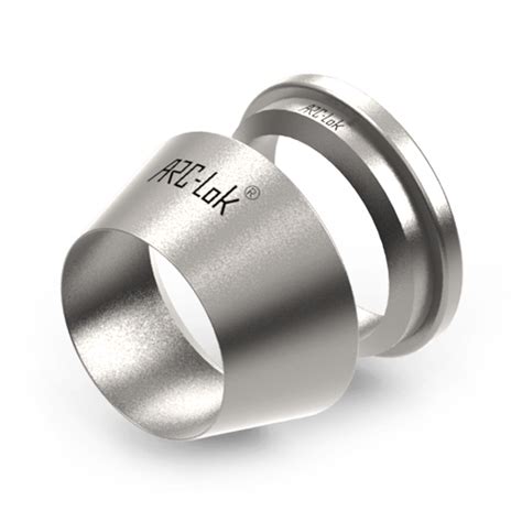 Image result for Using Ferrules and Stops