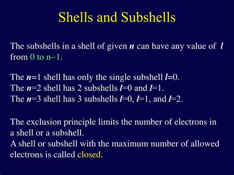 Image result for Understanding Subshells