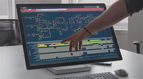 Image result for Alert Technology