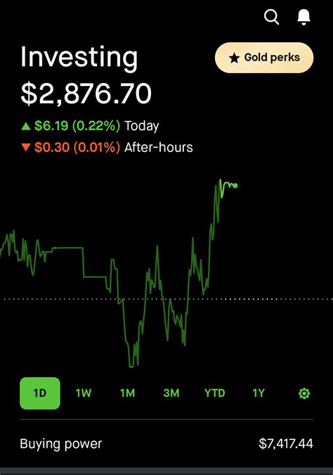 The show must go on.