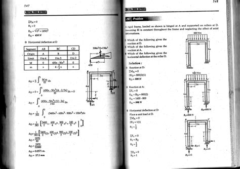 Image result for Virtual Work Method Symbol Engineering