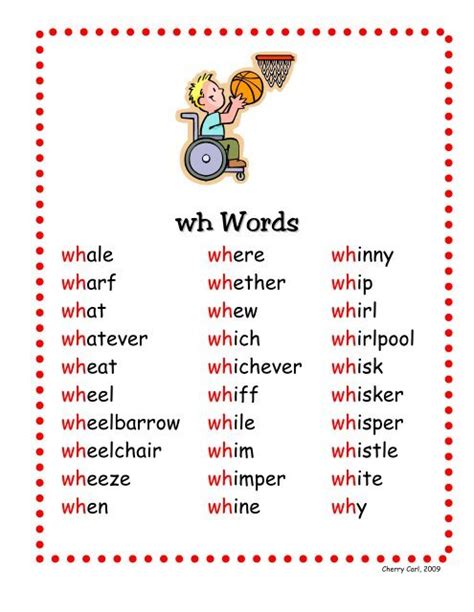 wh words.pdf - Word Way