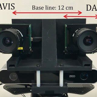 Stereo Camera 的图像结果