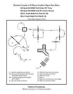 In Hand Trail Patterns 的图像结果
