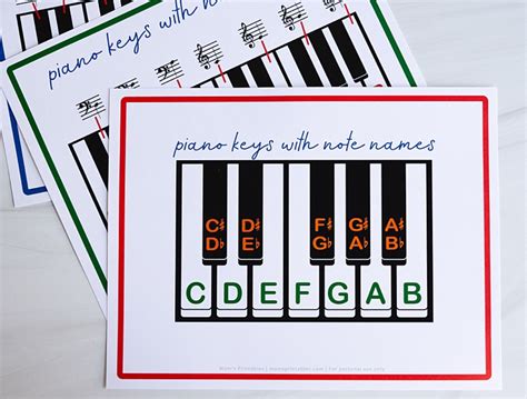 Printable Musical Notes 的图像结果