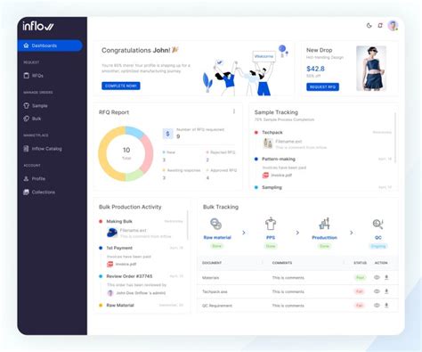 Image result for Inflow Quick Start Guide
