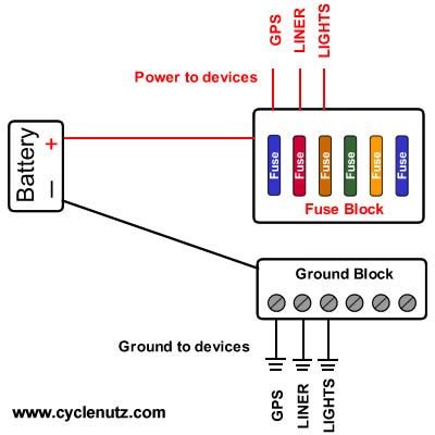 Image result for Arduino Mega 2560 Pinout