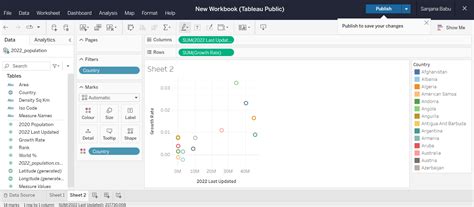 Image result for Tableau Data Visualization Tutorial
