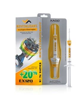 Xado India Lubricants Private Limited