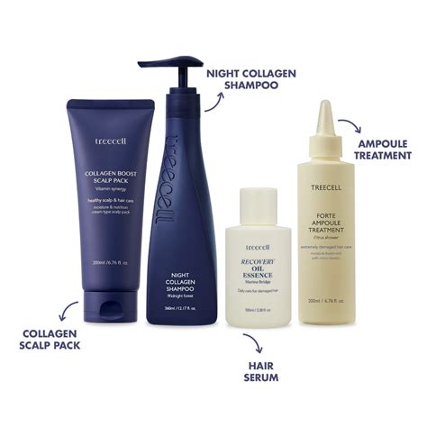 Treecell Complete Hair Kit (Oily Scalp)- Save upto ₹1000 on Korean ...