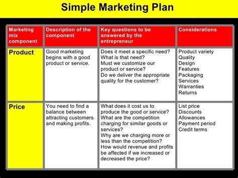 Simple Marketing Plan Example 的图像结果