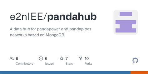 Image result for Panda Hub Script