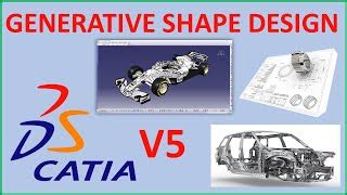Image result for Boolean Catia Generative Shape Design
