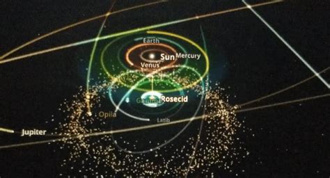 Image result for Solar System Collision Simulation