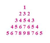 Image result for Pyramid Pattern in Visual Basic