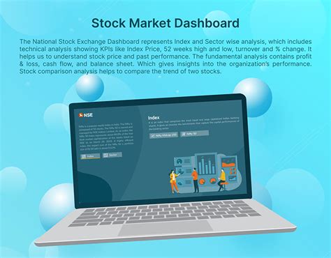 Company Stocks 的图像结果