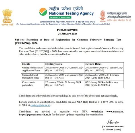 MP: CUET PG 2024 Registration Date Extended To Jan 31, Correction ...