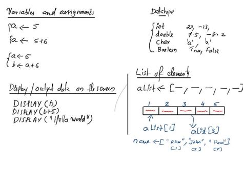Image result for Algorithms Part 1