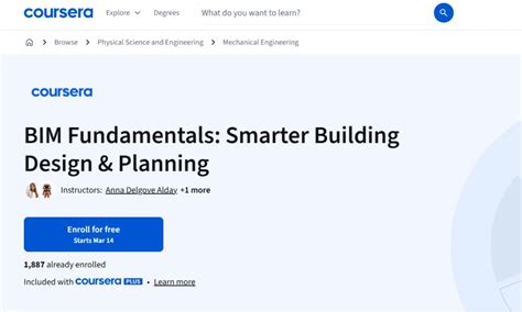 How Much Does BIM Course Cost in India?
