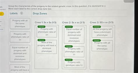 Group the characterists of the progeny to the related | Chegg.com