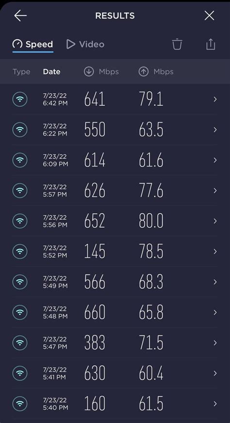 Image result for T-Mobile Internet vs Xfinity