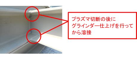 Image result for P-Code Off ATM Using Java