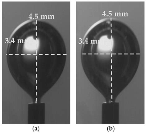 Micro Machine Process 的图像结果