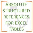 Image result for Excel Absolute Structured Reference