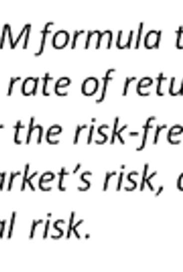 Image result for Capm Formula Explained