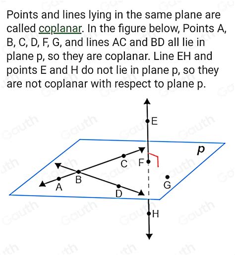 Solved: Refer to the figure. Which point is coplanar with points B, F ...