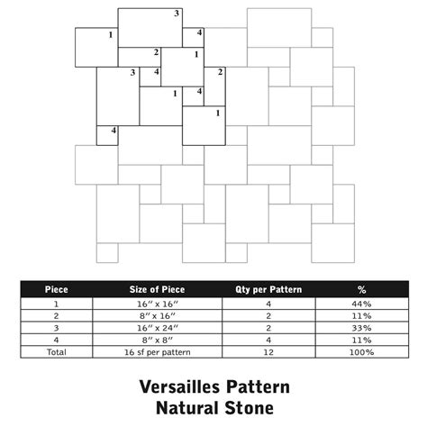 Image result for Versailles Pattern Tile Layout