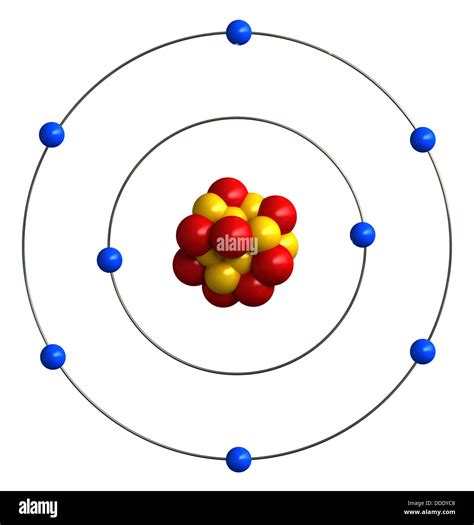 Image result for O2 Atom Model