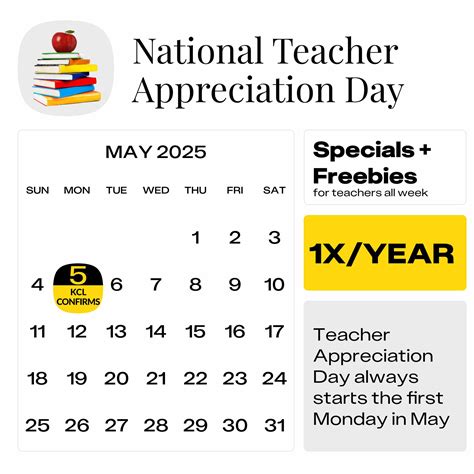 Teacher Appreciation Week Freebies and Deals (May 5 - 9, 2025) - The ...
