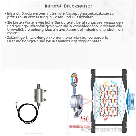 Image result for Drucksensor Funktion