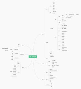 太陽 月亮 地球 的图像结果