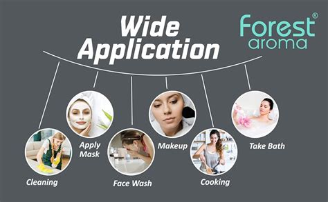 Buy FOREST AROMA Disposable Shower Cap (Pack of 100) - Waterproof ...