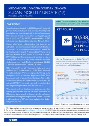 Sudan Crisis | Displacement Tracking Matrix