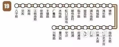 第九年，第五版。上海轨道交通图 - 知乎