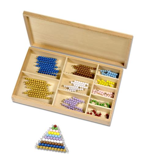 Image result for Bead